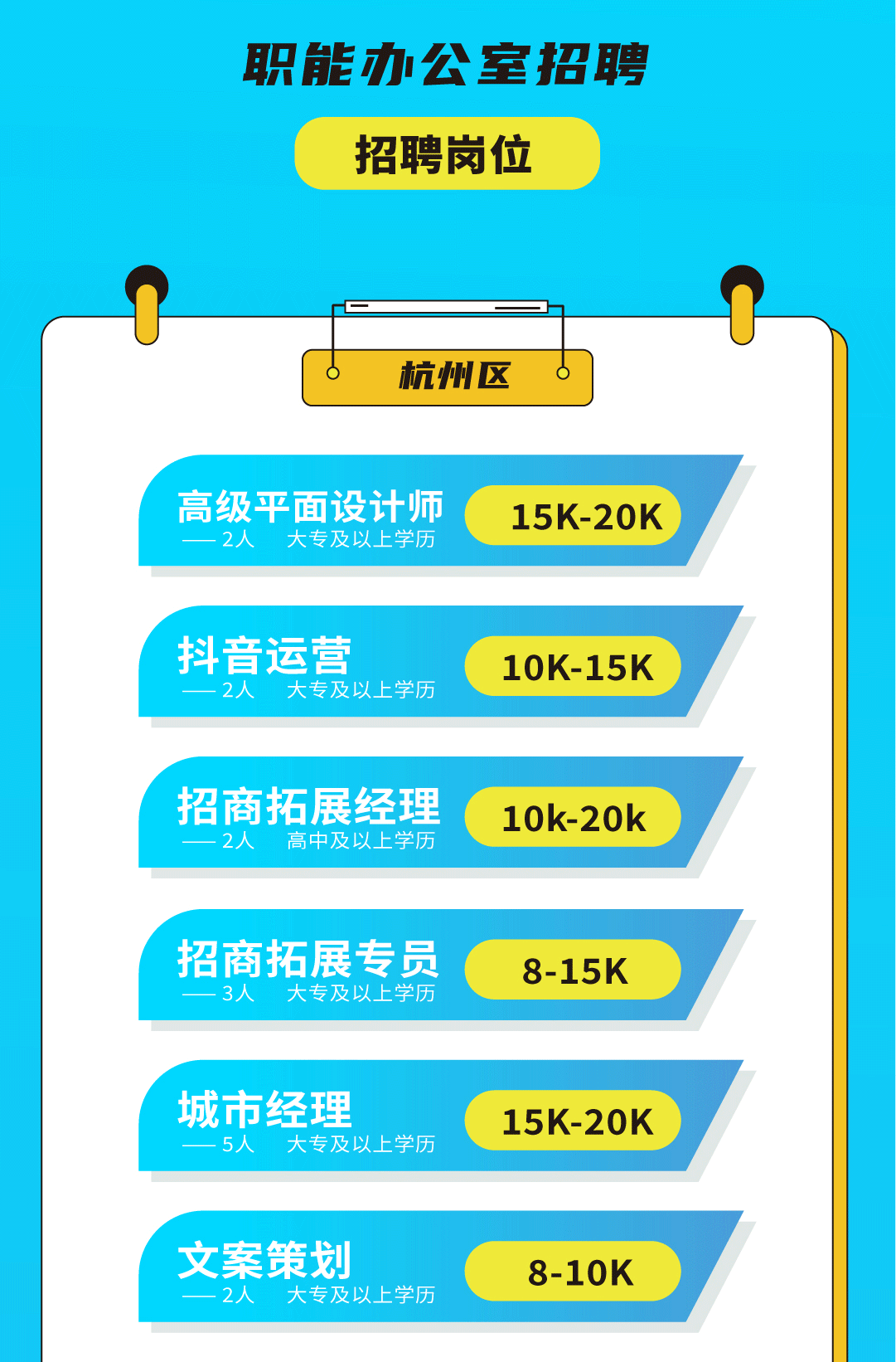 云顶国际奶茶招聘